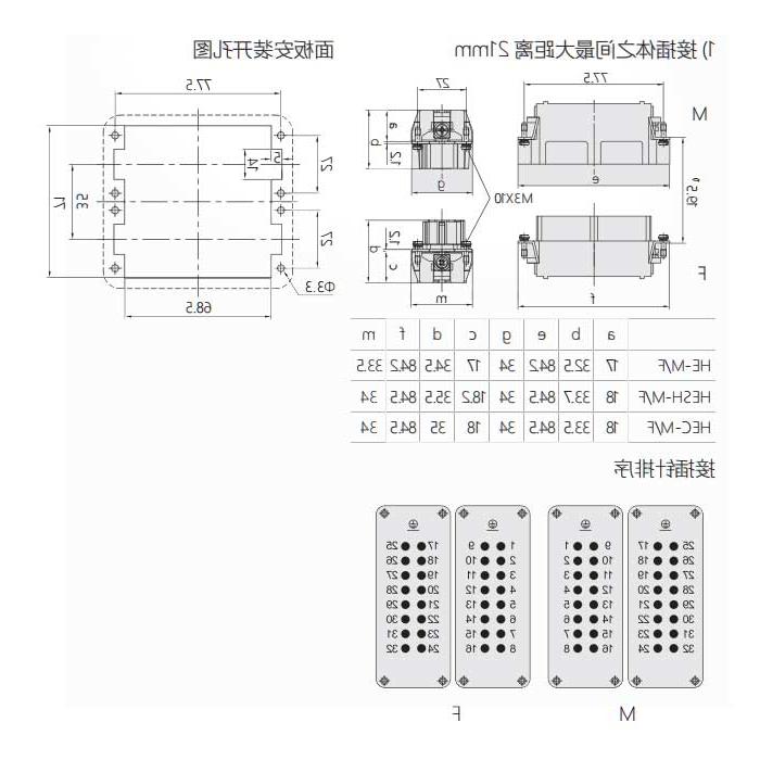 公芯件、冷压接、适配H32B外壳、HEC-016-M(1-16、09330162602/09330162612) / HEC-016-MD(17-32)