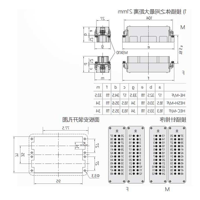 母芯件、冷压接、适配H48B外壳、HEC-024-F(1-24) / HEC-024-FD(25-48)、09330242702 / 09330242712